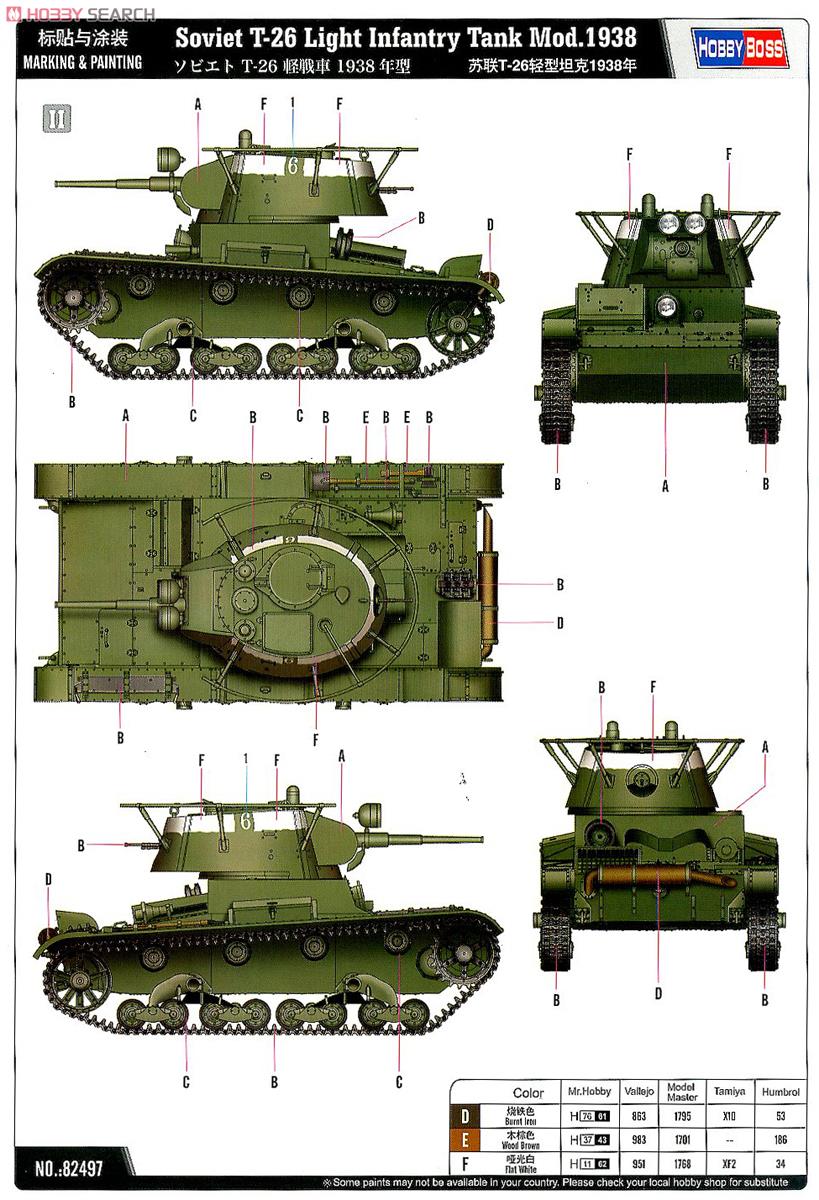 ソビエト T-26 軽戦車 1938年型 (プラモデル) - ホビーサーチ